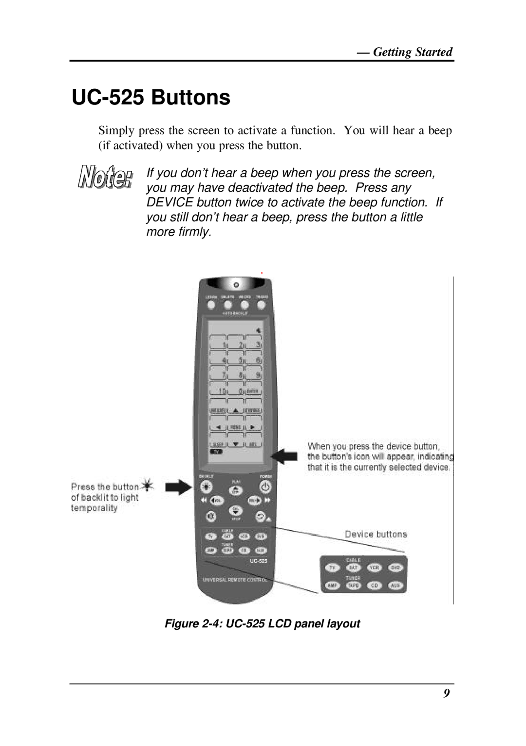 Crisp Solutions UCommand-525 manual UC-525 Buttons, UC-525 LCD panel layout 