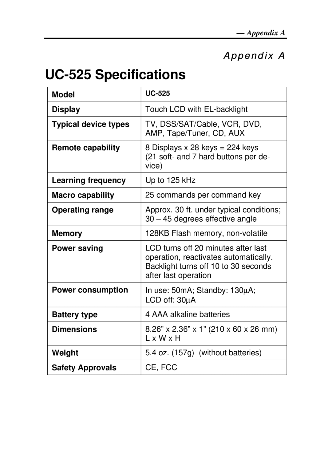 Crisp Solutions UCommand-525 manual UC-525 Specifications, Power saving 