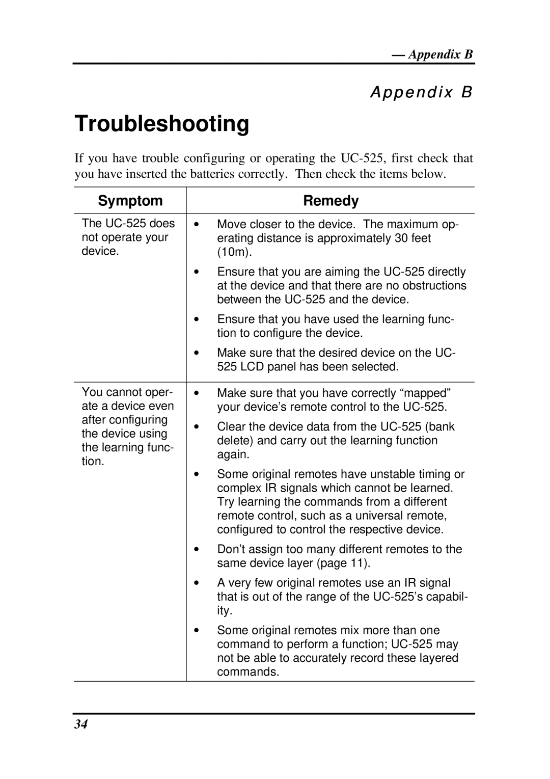 Crisp Solutions UCommand-525 manual Troubleshooting, Symptom Remedy 