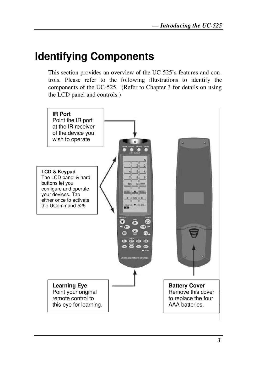 Crisp Solutions UCommand-525 manual Identifying Components, IR Port 