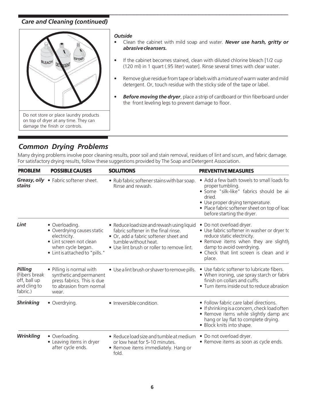 Crosley 134856200 manual Common Drying Problems, Care and Cleaning 