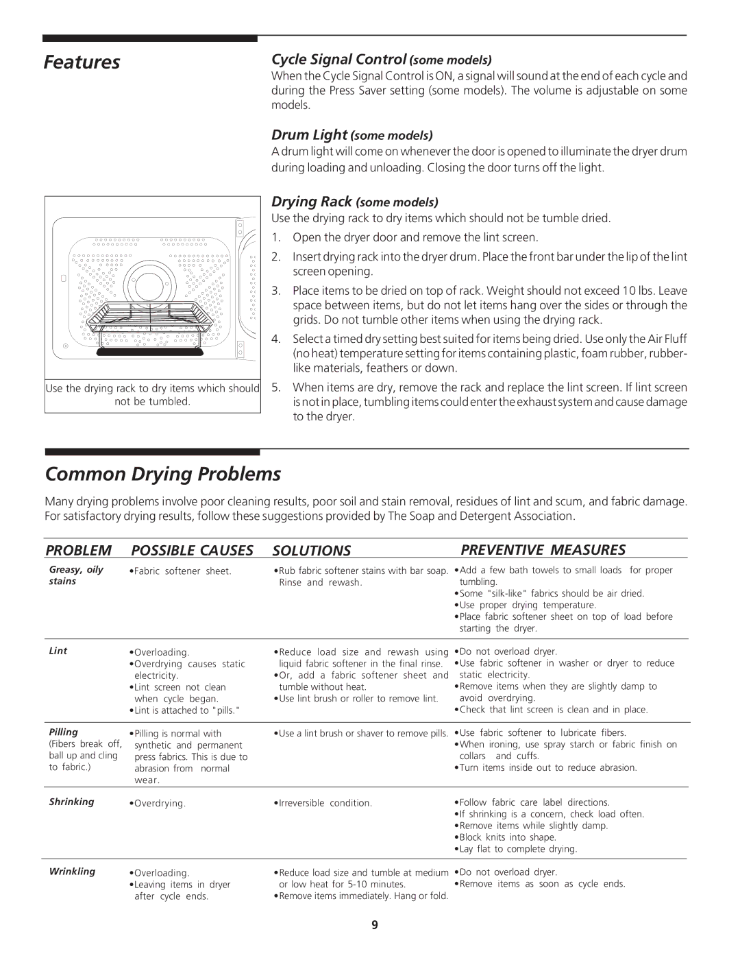 Crosley 134857400A manual Features, Common Drying Problems, Cycle Signal Control some models 