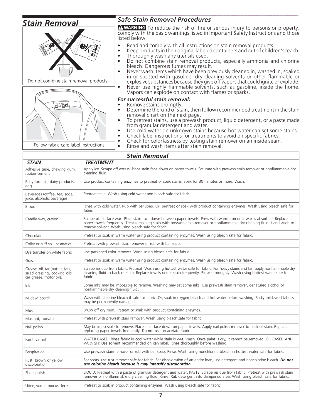 Crosley 134894000A manual Safe Stain Removal Procedures, For successful stain removal 