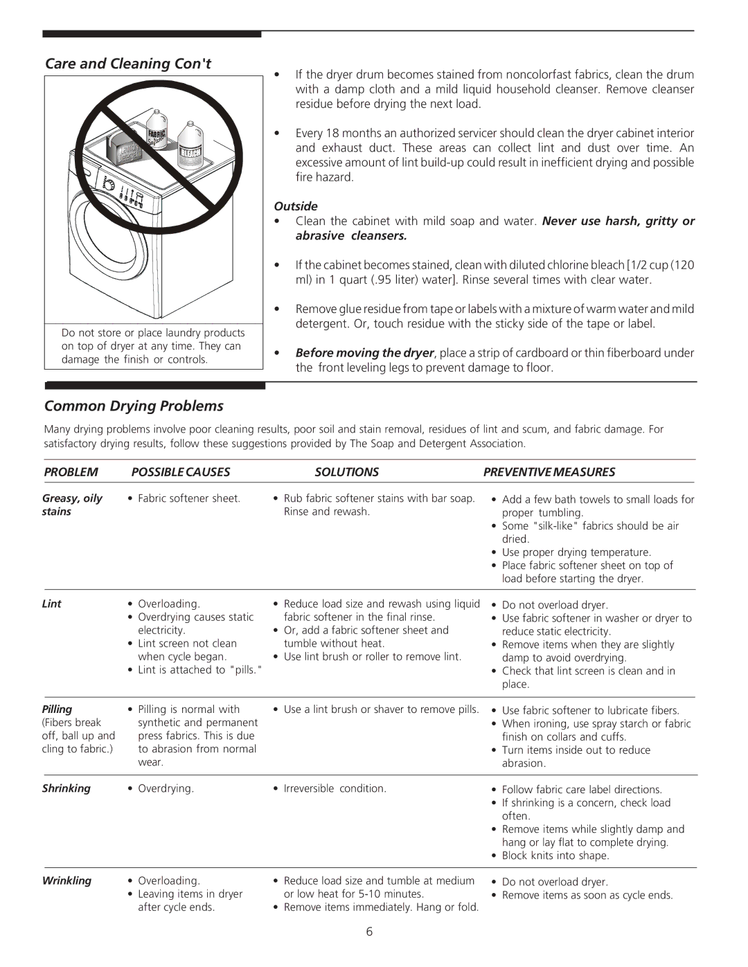 Crosley 134993900A manual Common Drying Problems, Outside, Problem Possible Causes Solutions Preventivemeasures 