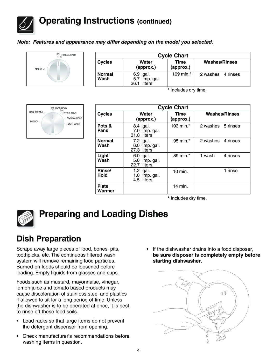 Crosley 200 Series warranty Preparing and Loading Dishes, Dish Preparation 