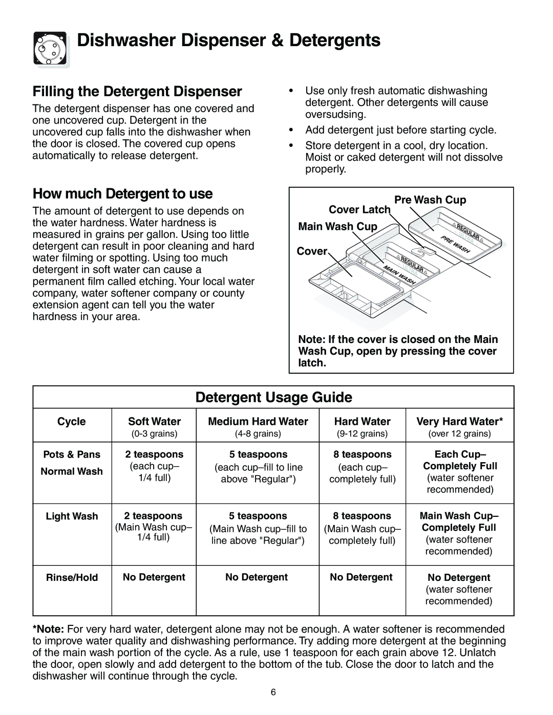 Crosley 200 Series warranty Dishwasher Dispenser & Detergents, Filling the Detergent Dispenser 