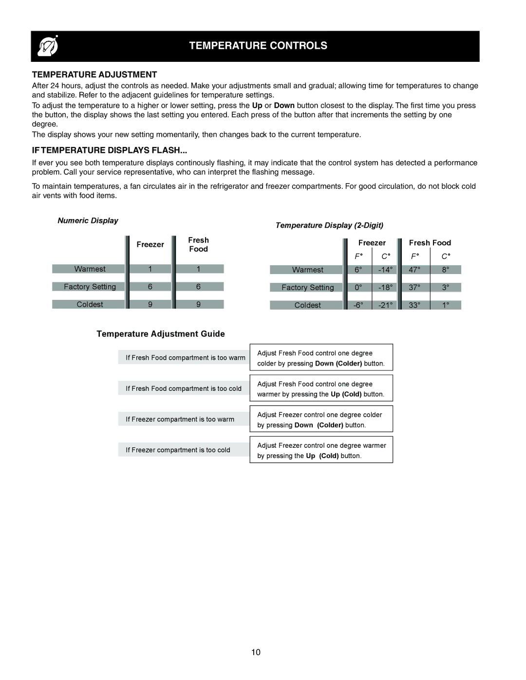 Crosley 241024401 manual Temperature Controls, If Temperature Displays Flash 