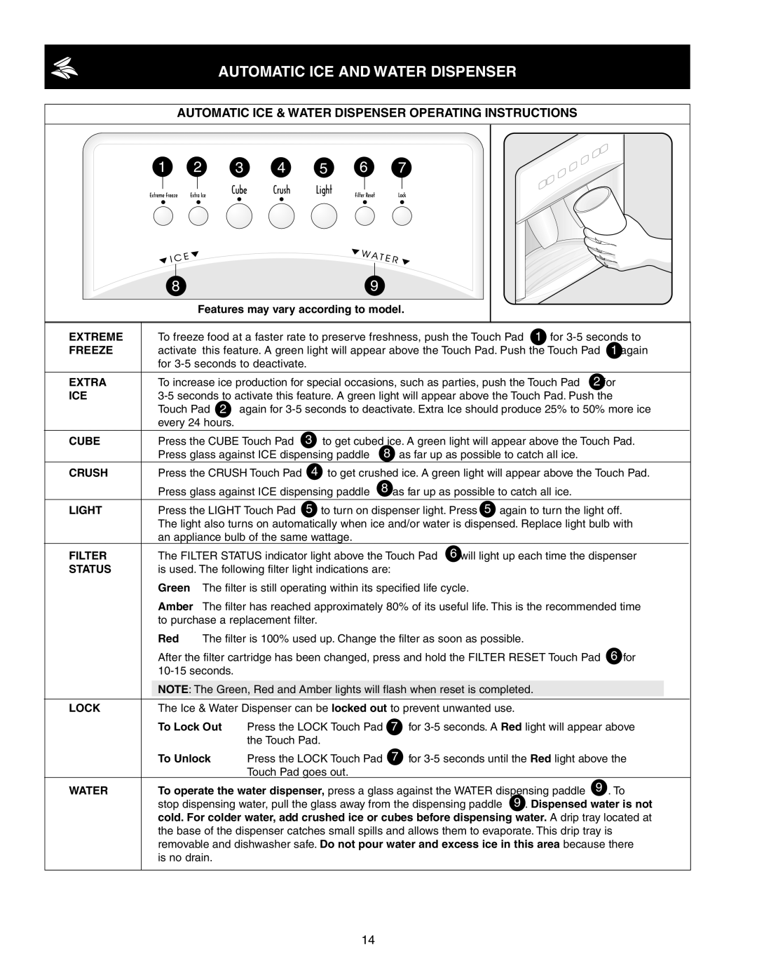 Crosley 241024401 manual Automatic ICE and Water Dispenser, Automatic ICE & Water Dispenser Operating Instructions 