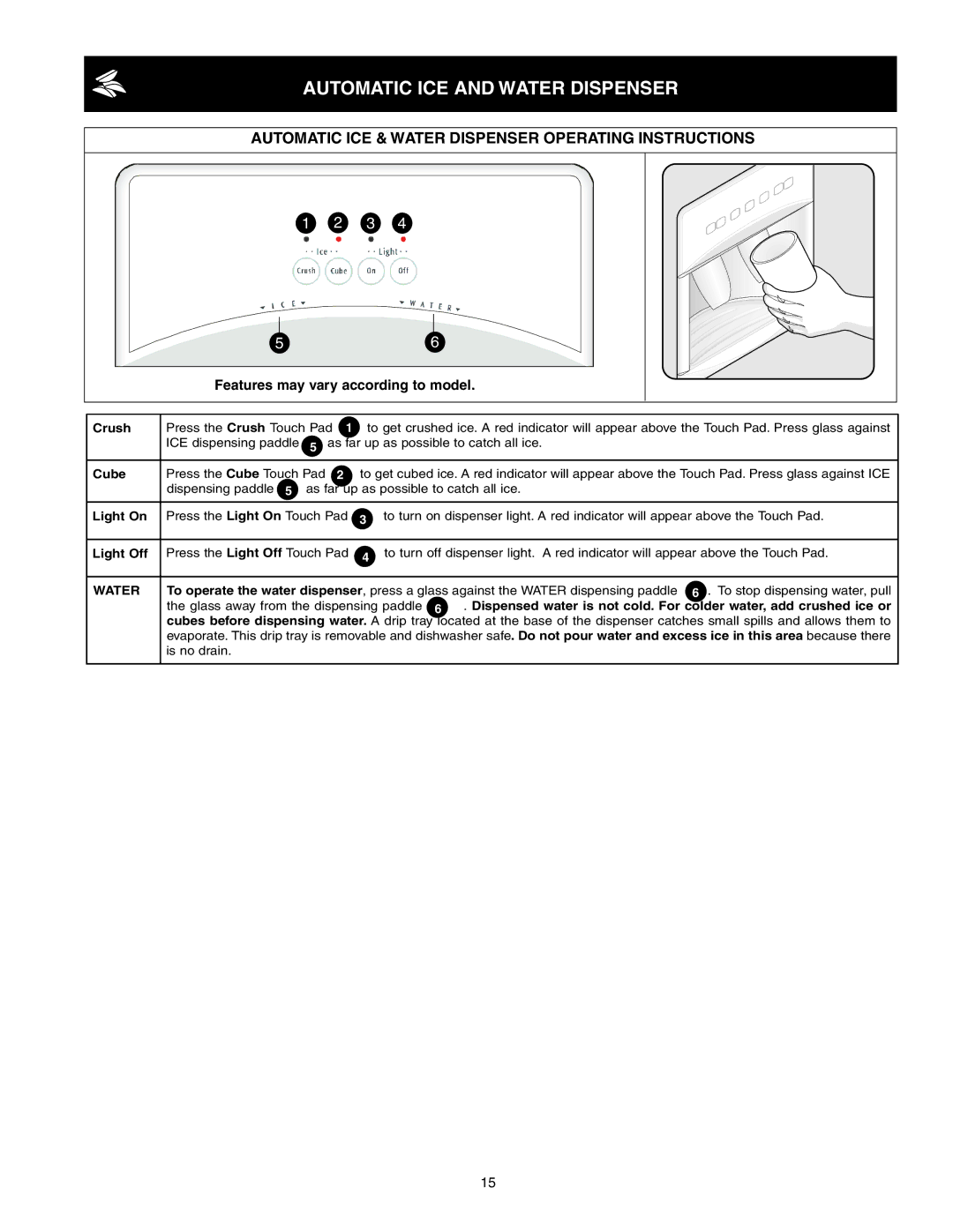 Crosley 241024401 manual Water 