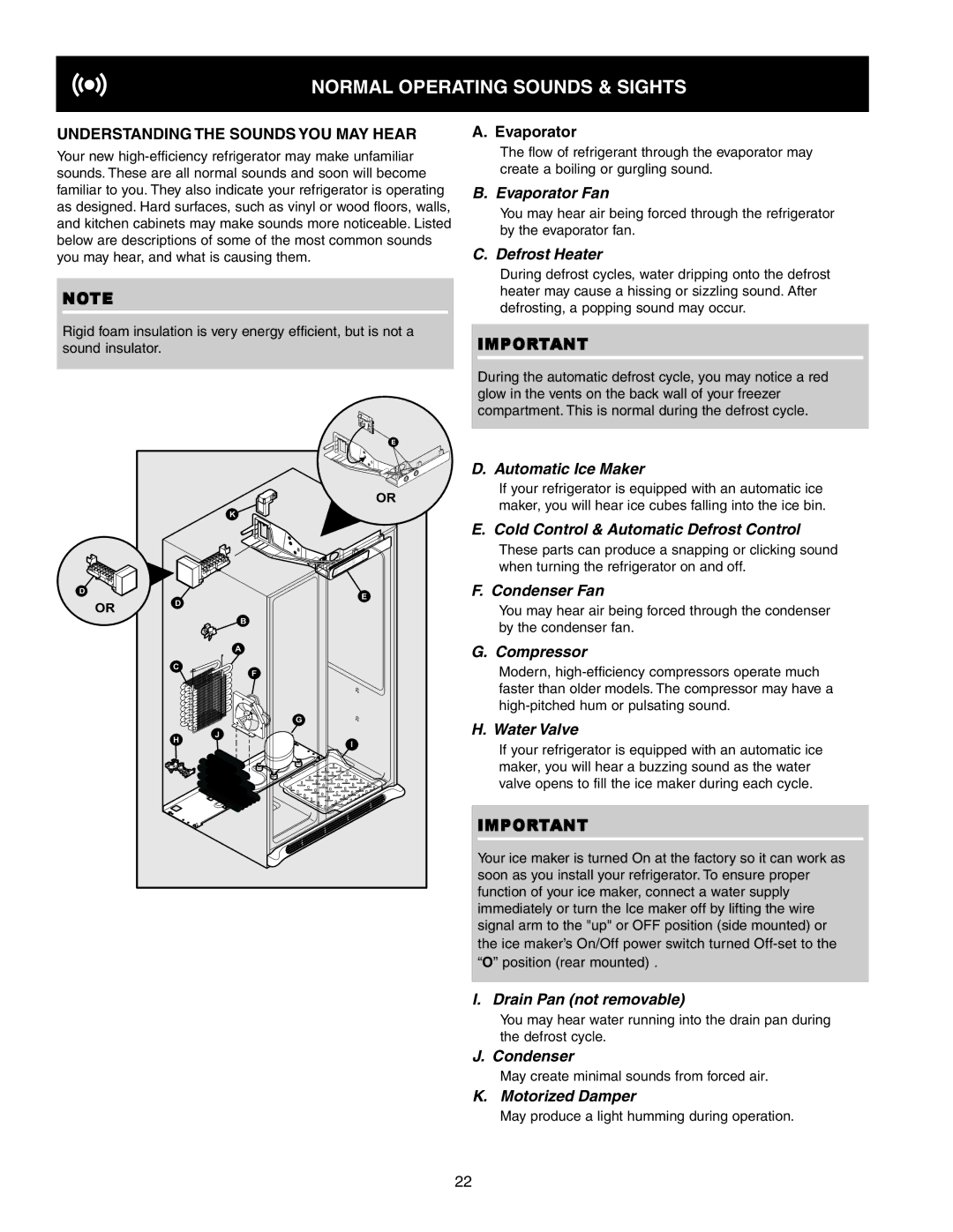 Crosley 241024401 manual Normal Operating Sounds & Sights, Understanding the Sounds YOU MAY Hear 