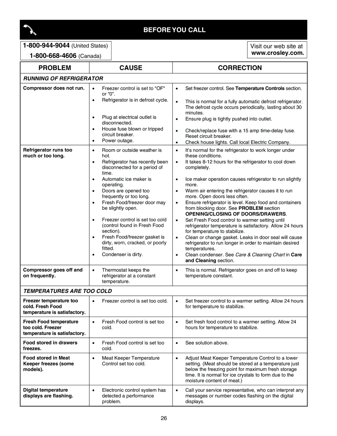 Crosley 241024401 manual Before YOU Call, OPENING/CLOSING of DOORS/DRAWERS 