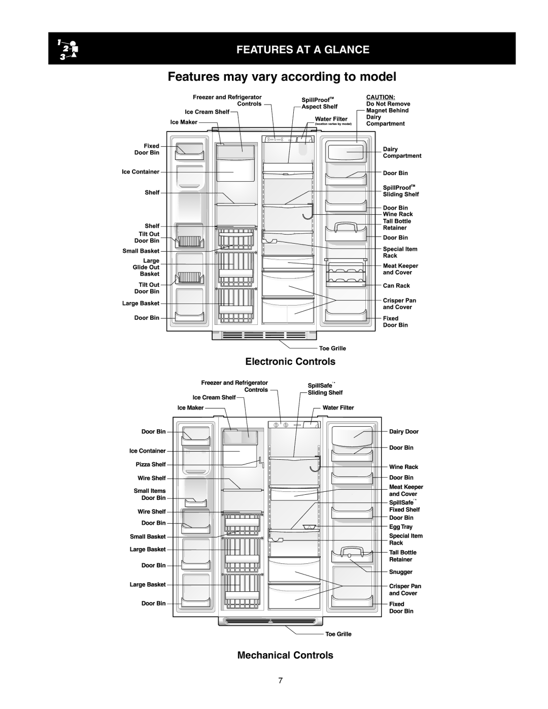 Crosley 241024401 manual Features may vary according to model, Features AT a Glance 