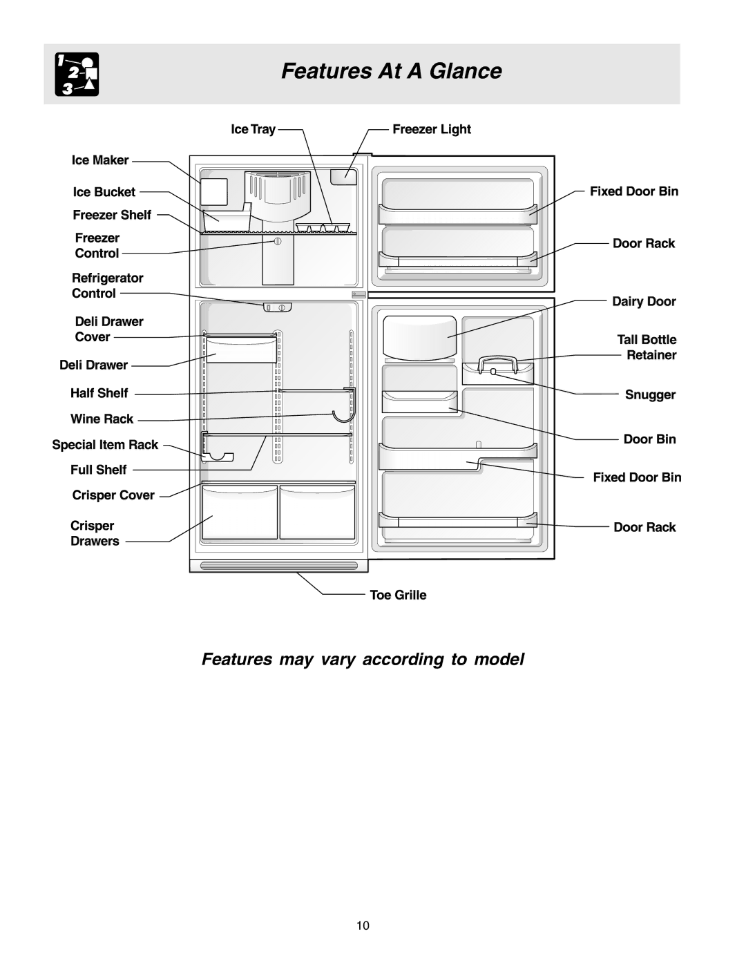 Crosley 241559900 manual Features At a Glance 