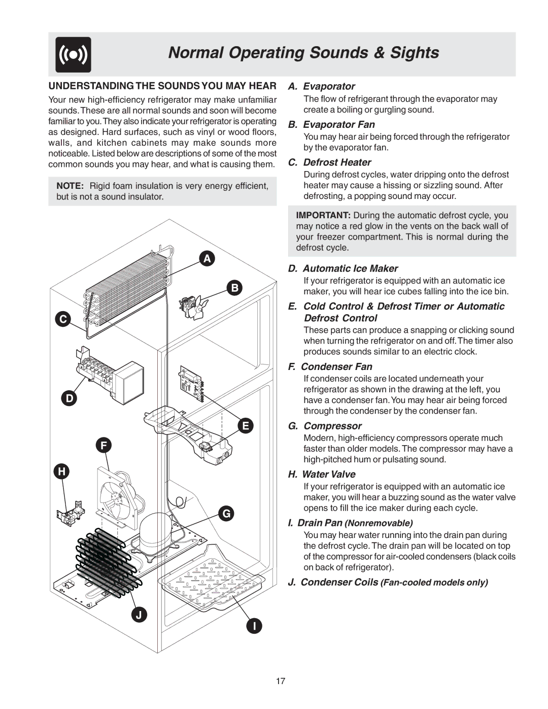 Crosley 241559900 manual Normal Operating Sounds & Sights, Understanding the Sounds YOU MAY Hear, Drain Pan Nonremovable 