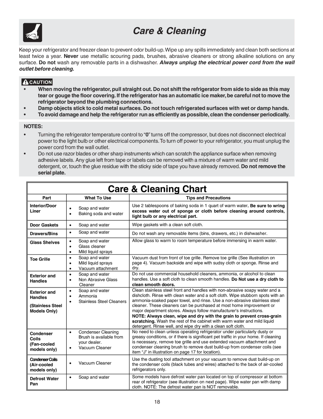 Crosley 241559900 manual Care & Cleaning Chart 