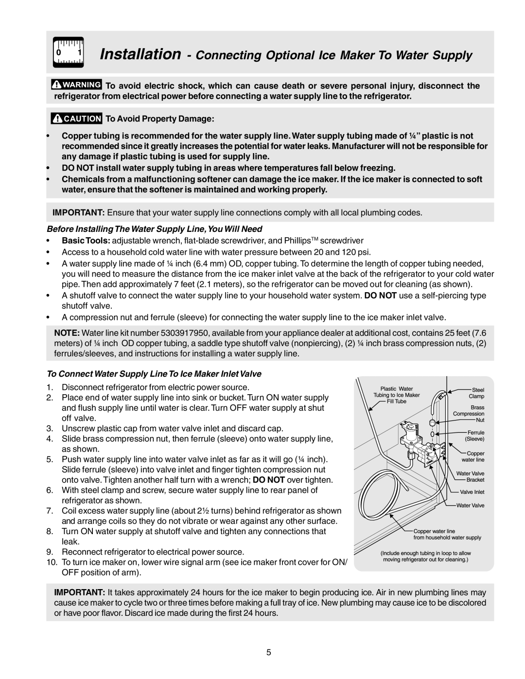 Crosley 241559900 manual Before Installing The Water Supply Line,You Will Need 