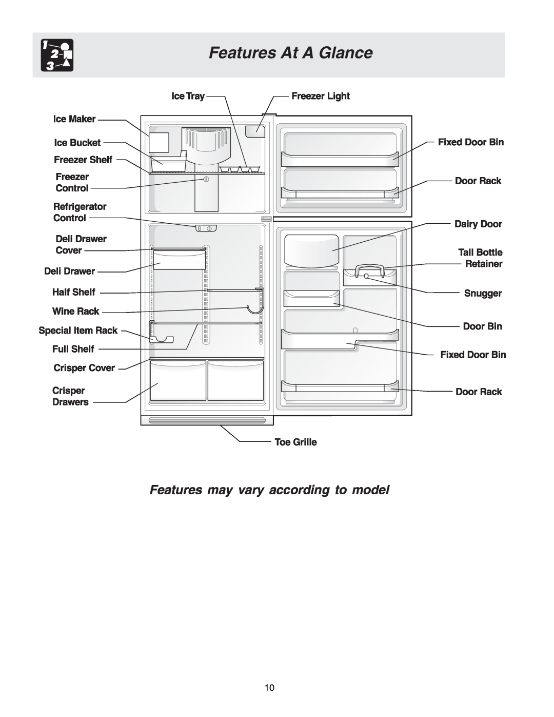 Crosley 241559900 manual Features At A Glance, Features may vary according to model 