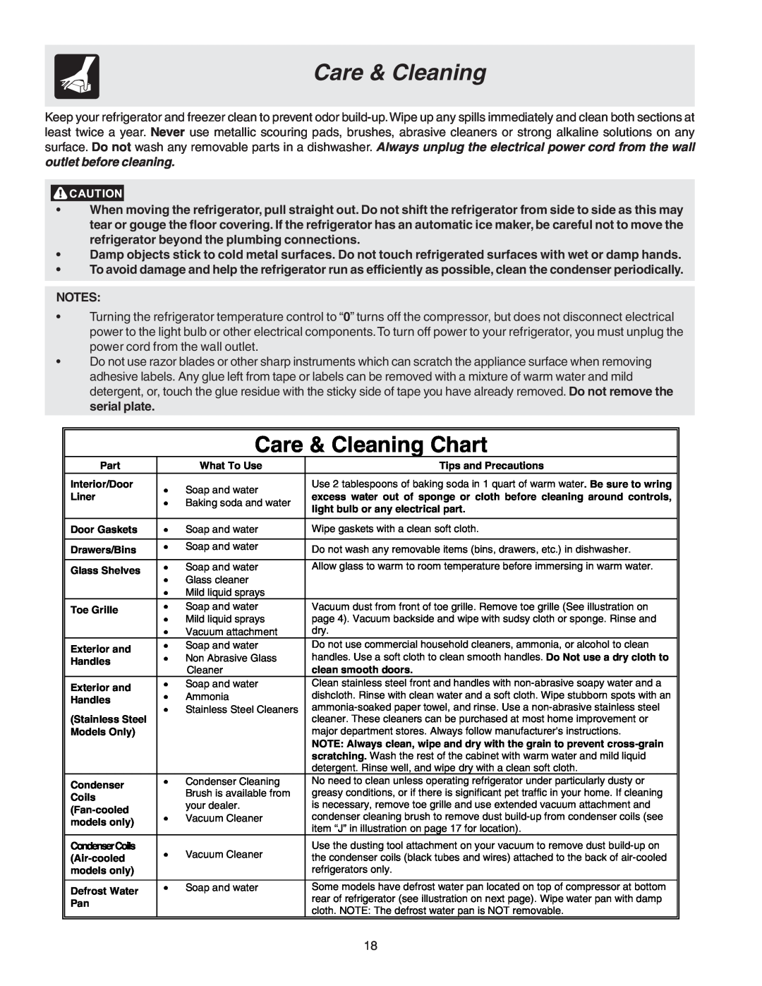 Crosley 241559900 manual Care & Cleaning Chart 
