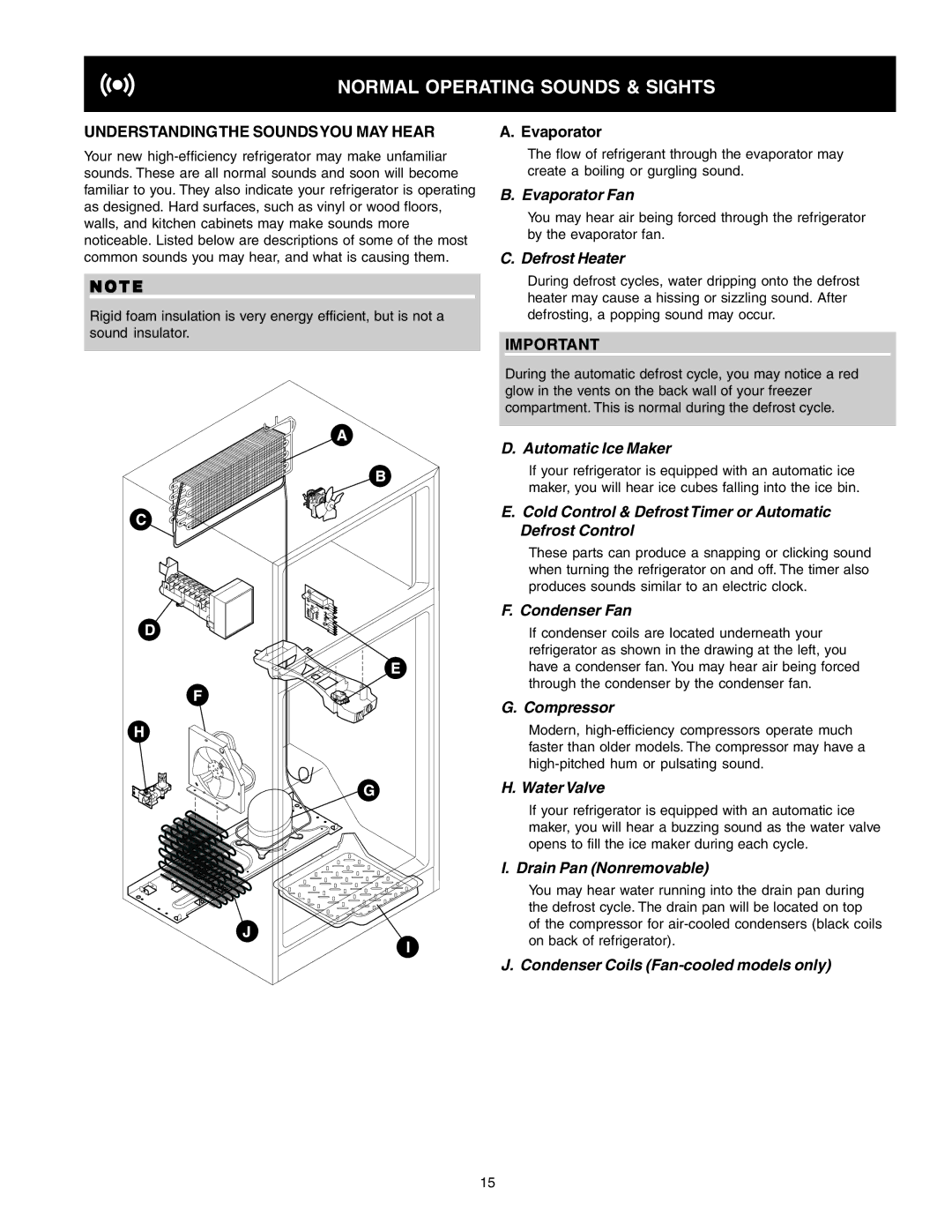 Crosley 241824301 warranty Normal Operating Sounds & Sights, Understandingthe Soundsyou MAY Hear, Evaporator 