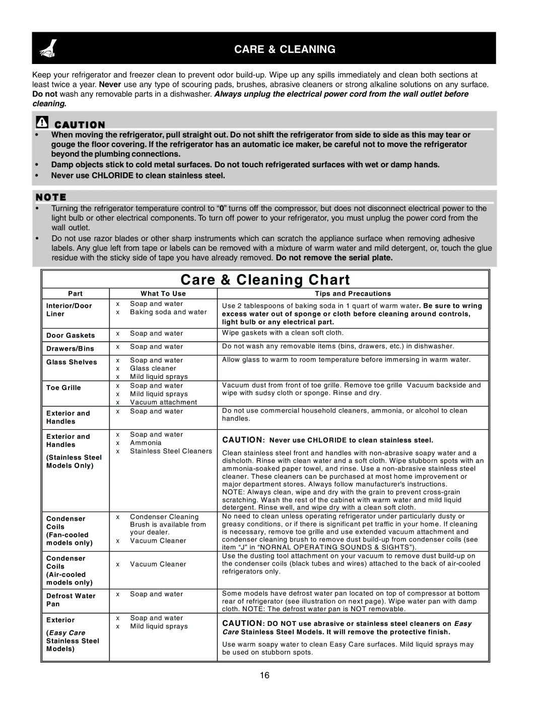 Crosley 241824301 warranty Care & Cleaning Chart 