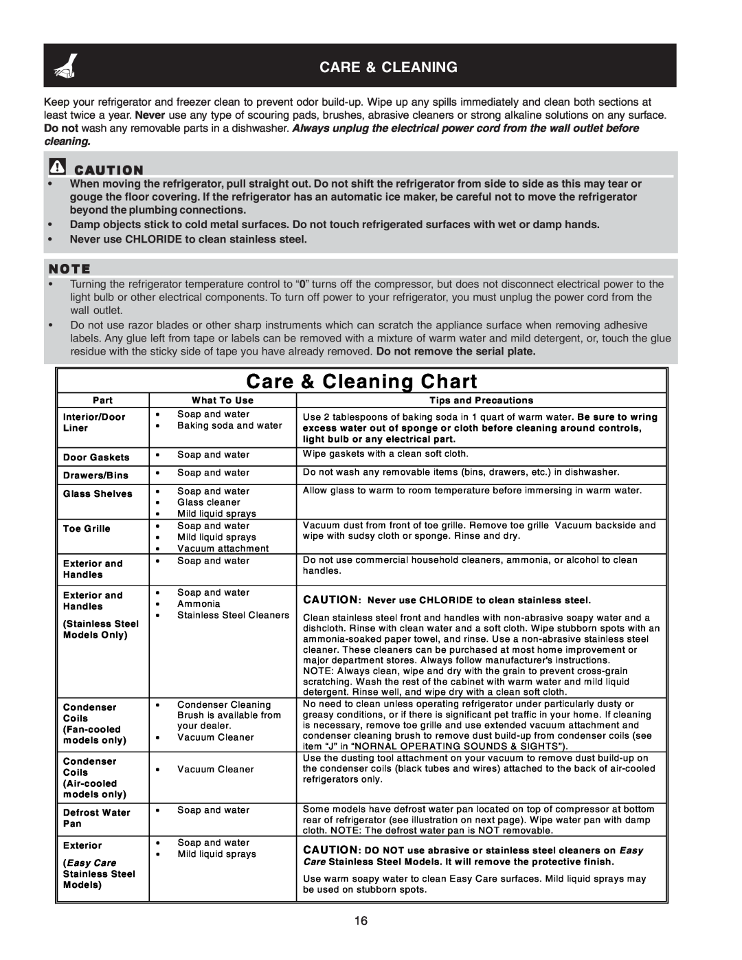 Crosley 241824301 warranty Care & Cleaning Chart, Never use CHLORIDE to clean stainless steel 