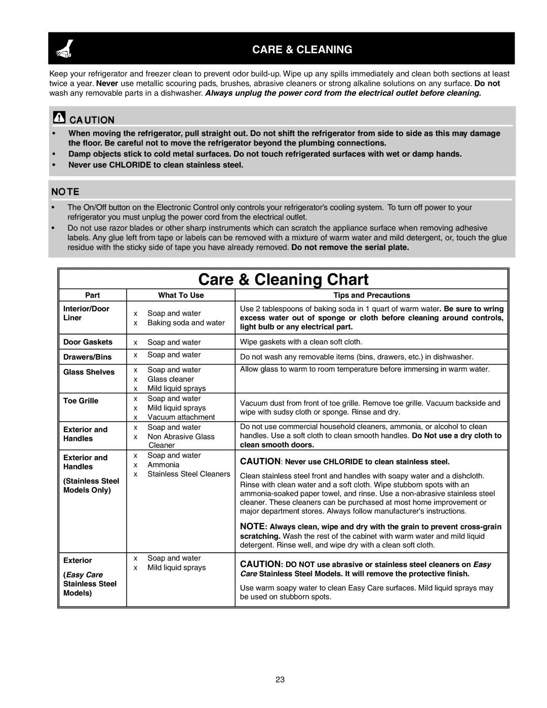 Crosley 241824400 warranty Care & Cleaning Chart 