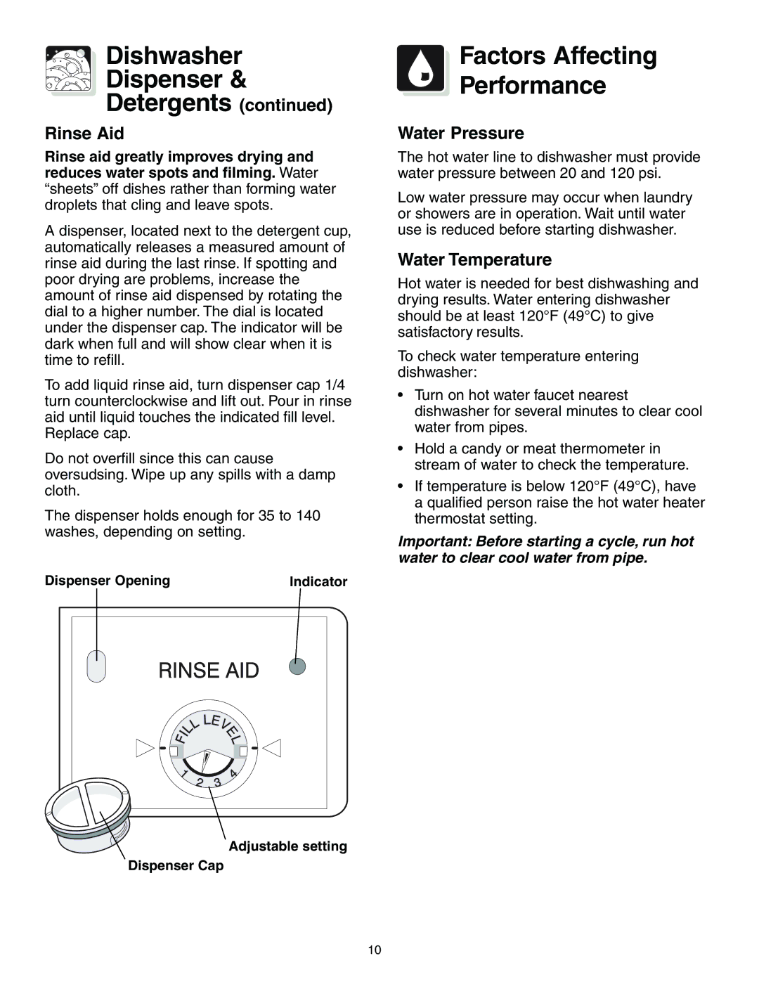 Crosley 500 Series Dishwasher Dispenser Detergents, Factors Affecting Performance, Rinse Aid, Water Pressure 