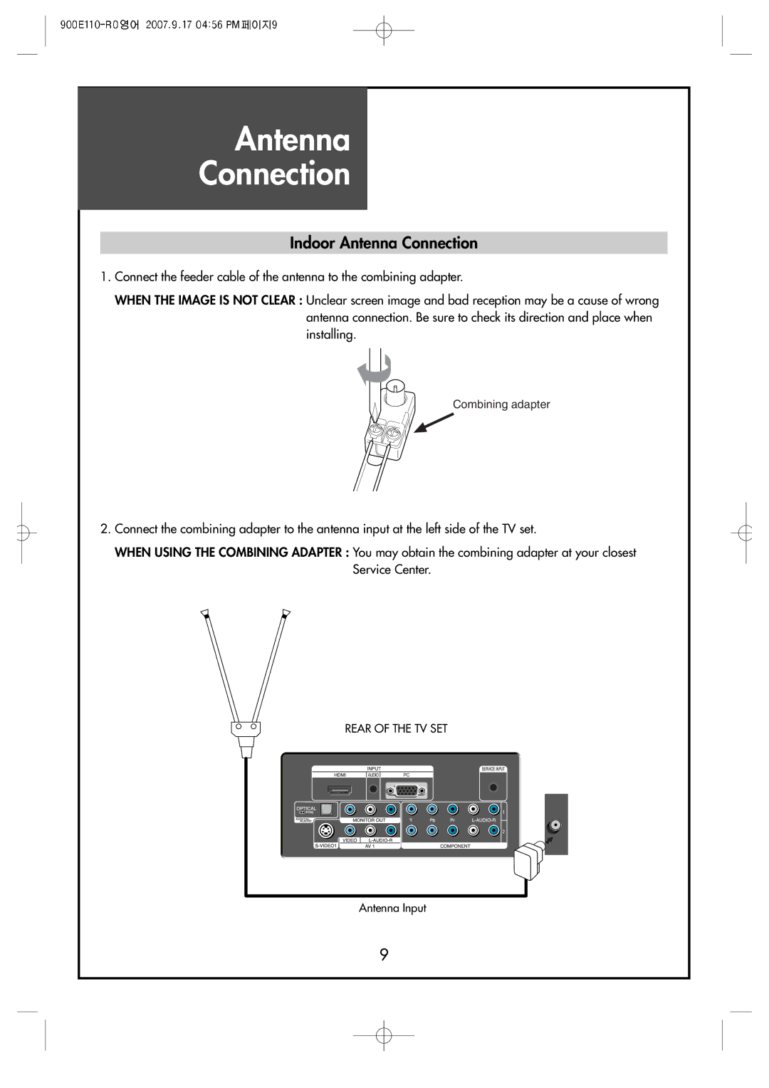 Crosley C37HDGB, C32HDGB, C42HDGB manual Indoor Antenna Connection 