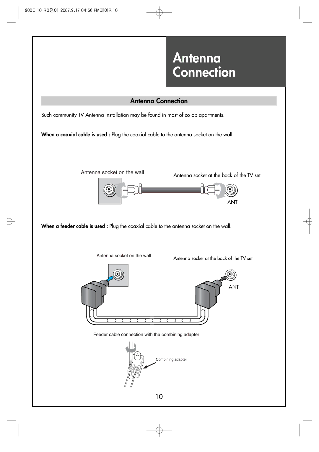 Crosley C32HDGB, C42HDGB, C37HDGB manual Antenna Connection 