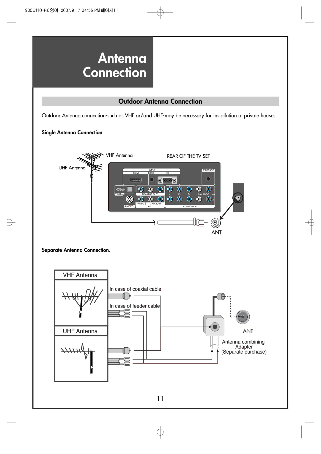 Crosley C42HDGB, C32HDGB, C37HDGB manual Outdoor Antenna Connection 