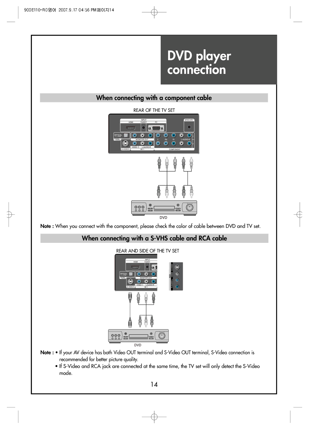 Crosley C42HDGB, C32HDGB, C37HDGB manual DVD player connection, When connecting with a component cable 