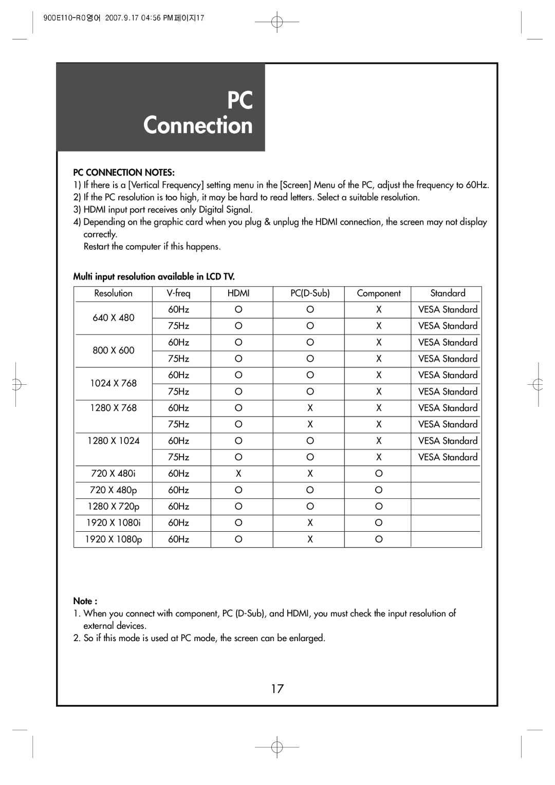 Crosley C42HDGB, C32HDGB, C37HDGB manual PC Connection Notes 