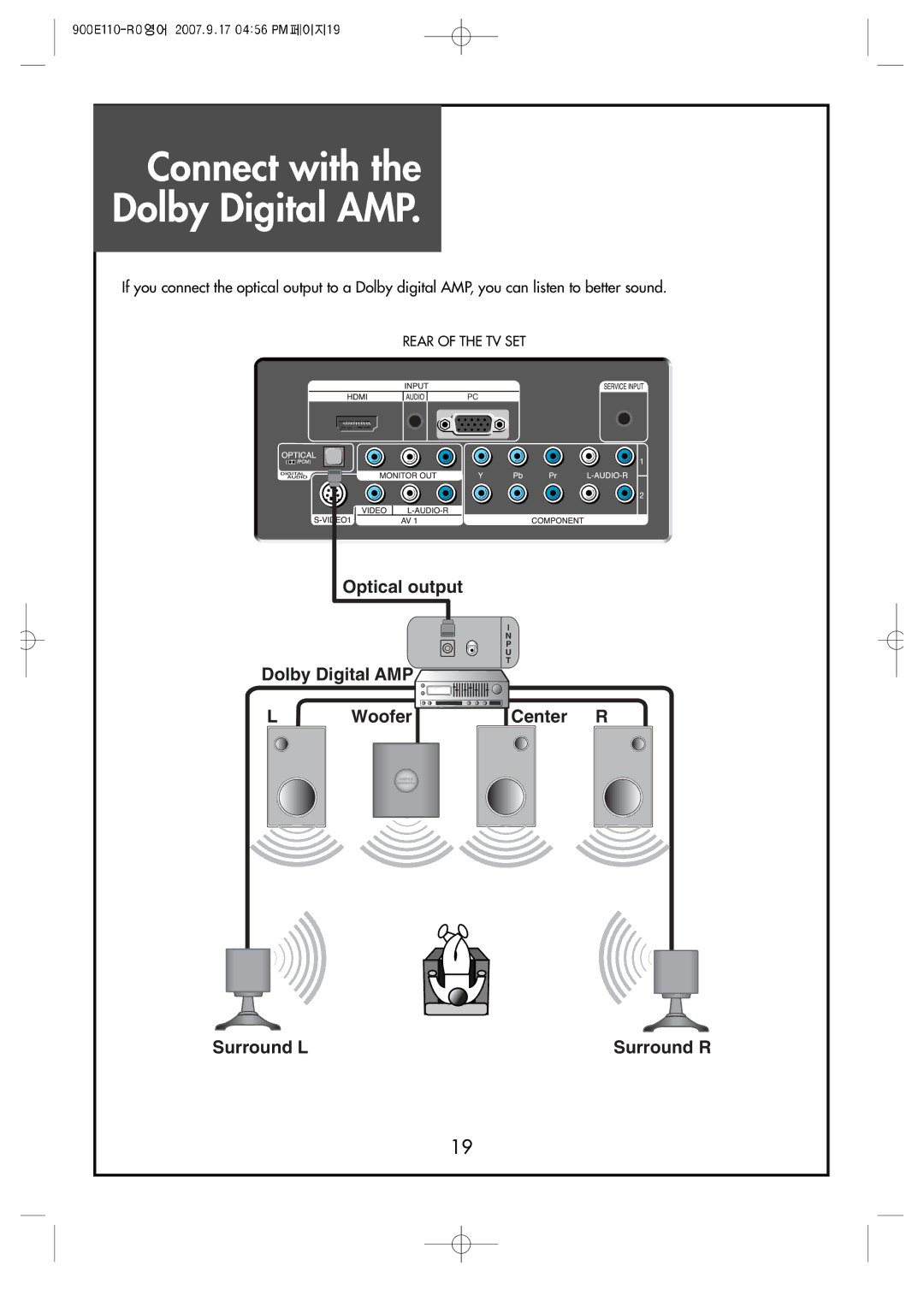 Crosley C32HDGB, C42HDGB, C37HDGB manual Connect with Dolby Digital AMP 