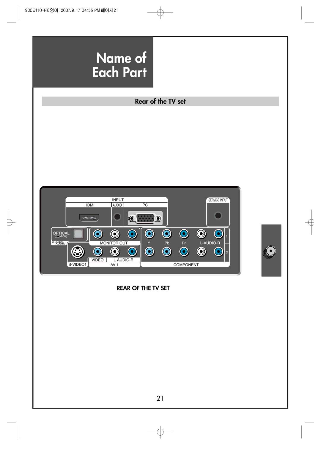 Crosley C37HDGB, C32HDGB, C42HDGB manual Rear of the TV set, Rear of the TV SET 