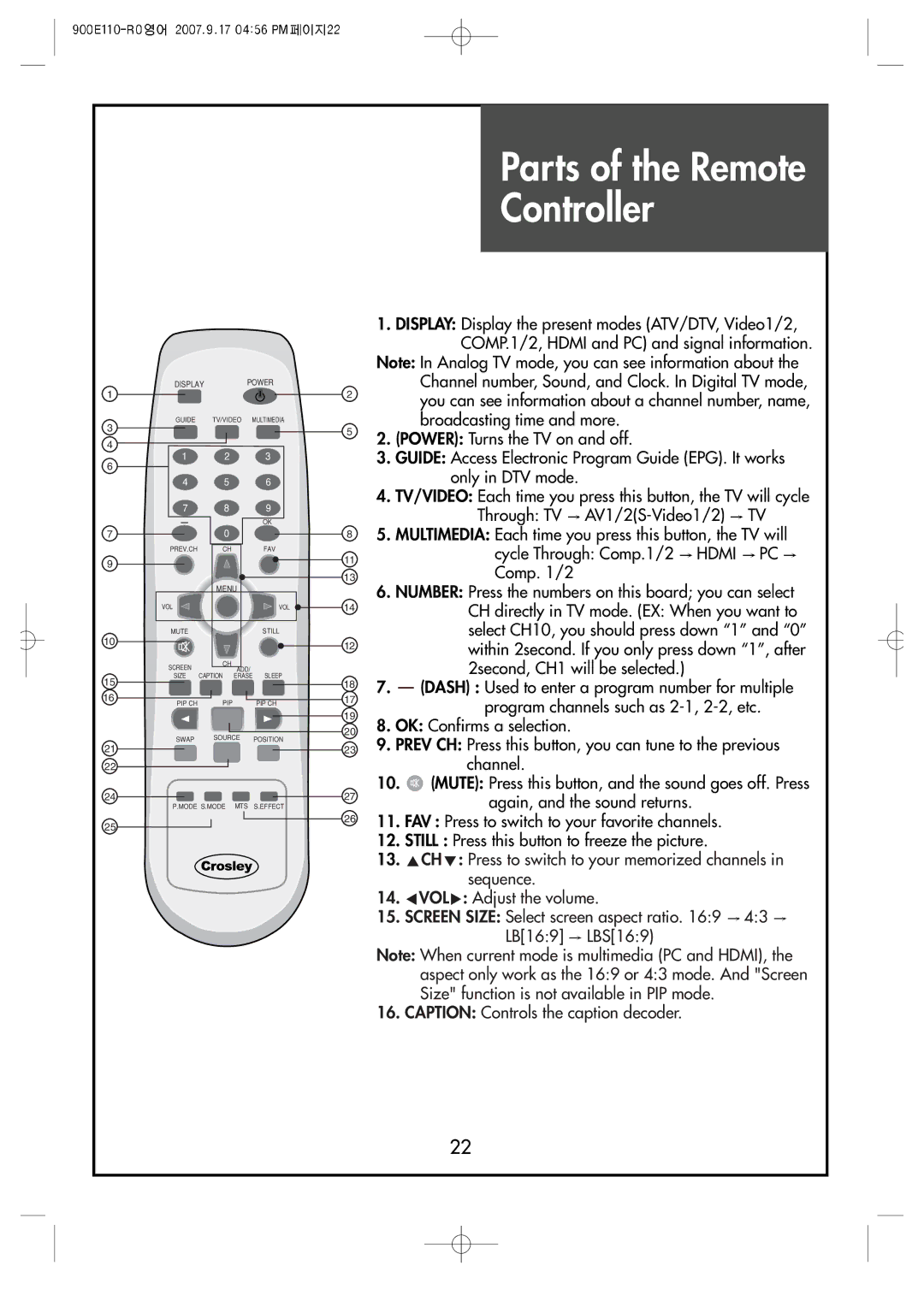 Crosley C32HDGB, C42HDGB, C37HDGB manual Parts of the Remote Controller, Display Power 