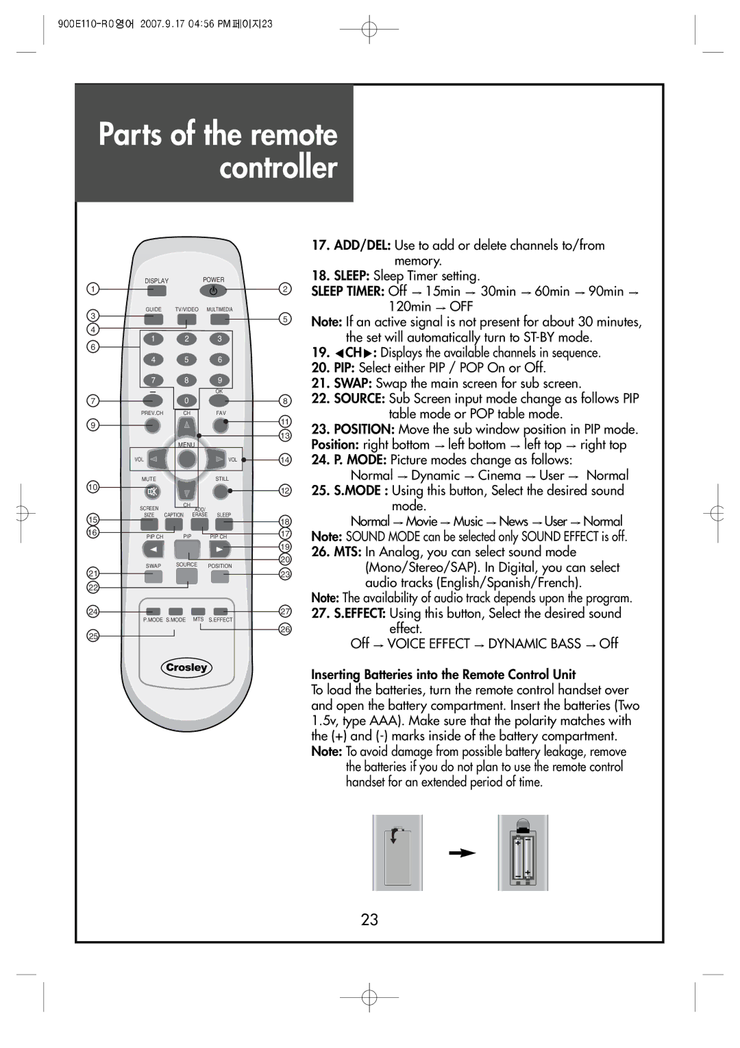 Crosley C42HDGB, C32HDGB, C37HDGB manual Parts of the remote controller 