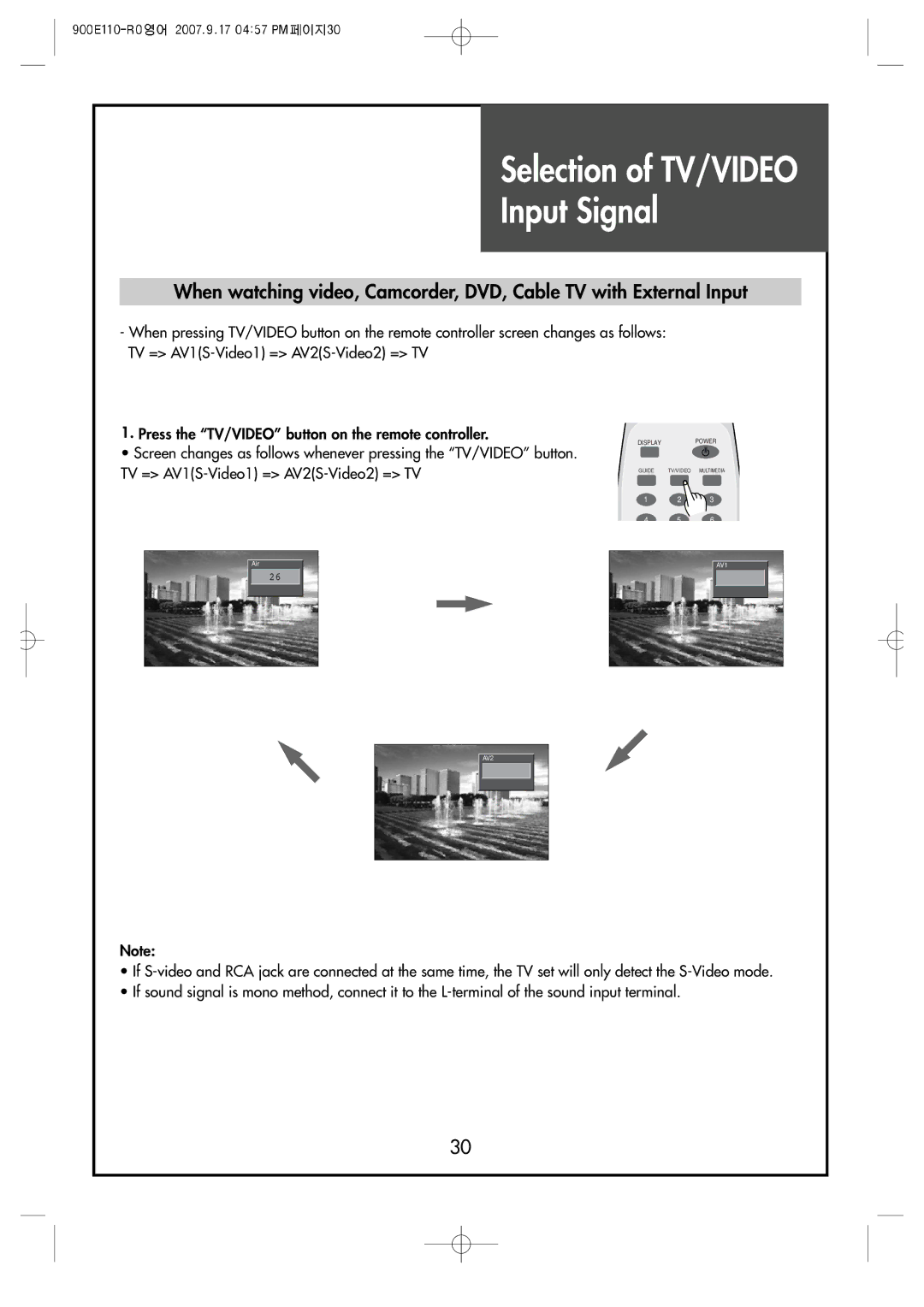 Crosley C37HDGB, C32HDGB, C42HDGB manual Selection of TV/VIDEO Input Signal 