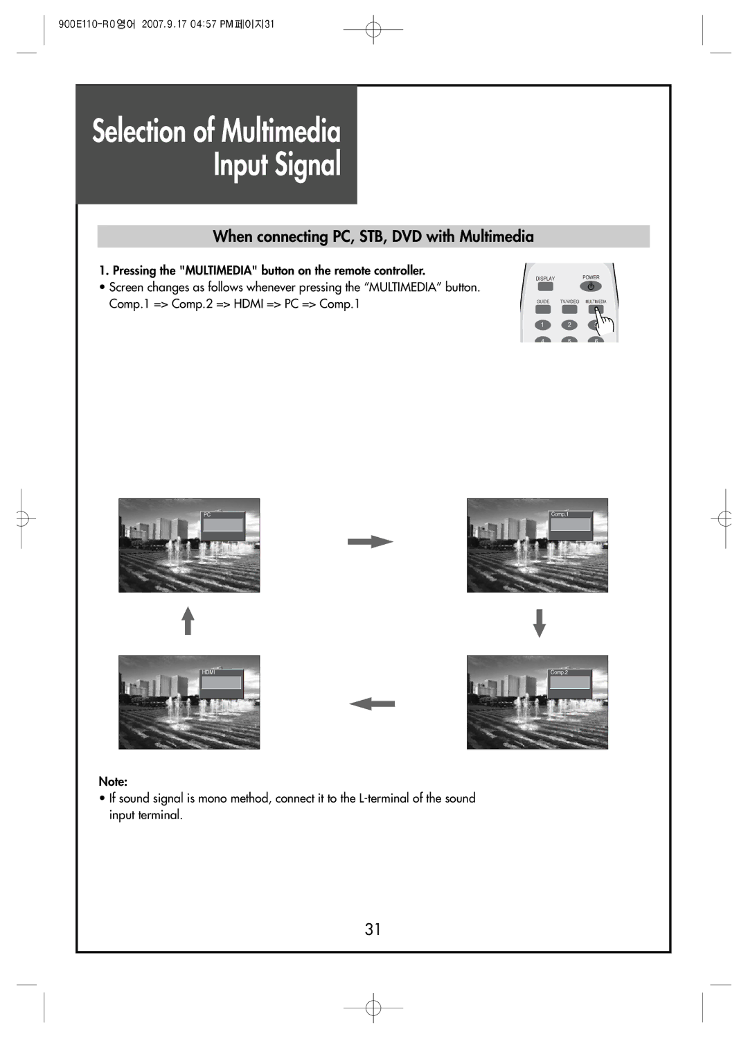 Crosley C32HDGB, C42HDGB, C37HDGB manual Selection of Multimedia Input Signal, When connecting PC, STB, DVD with Multimedia 