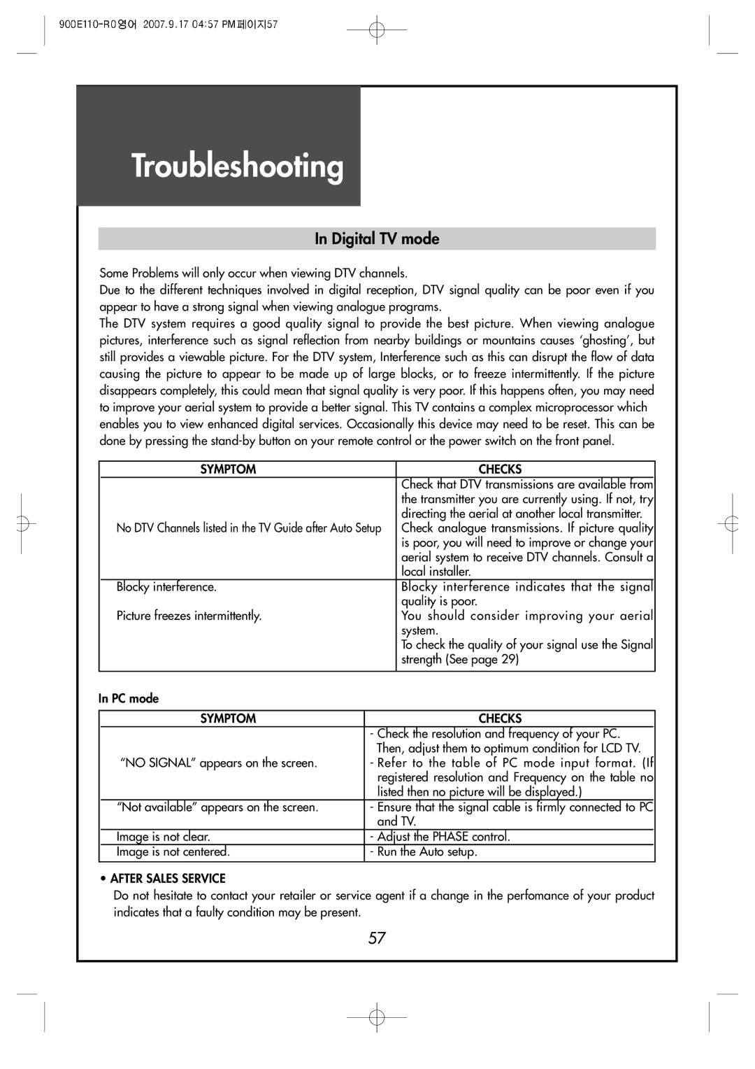 Crosley C37HDGB, C32HDGB, C42HDGB manual Digital TV mode, Symptom Checks 