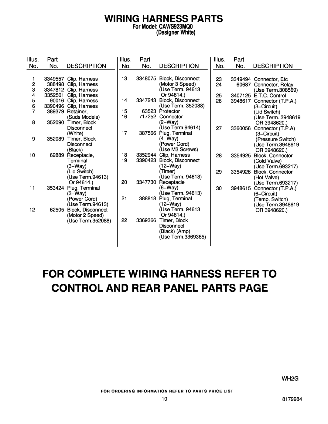 Crosley manual Illus. Part No. No. DESCRIPTION, Wiring Harness Parts, For Model CAWS923MQ0 Designer White 