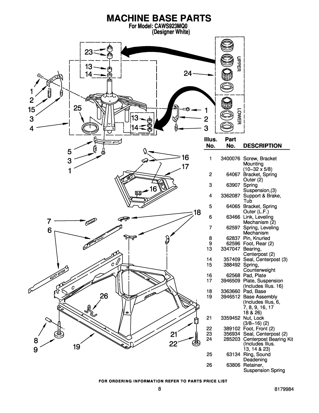 Crosley manual Machine Base Parts, For Model CAWS923MQ0 Designer White, Illus, Description 