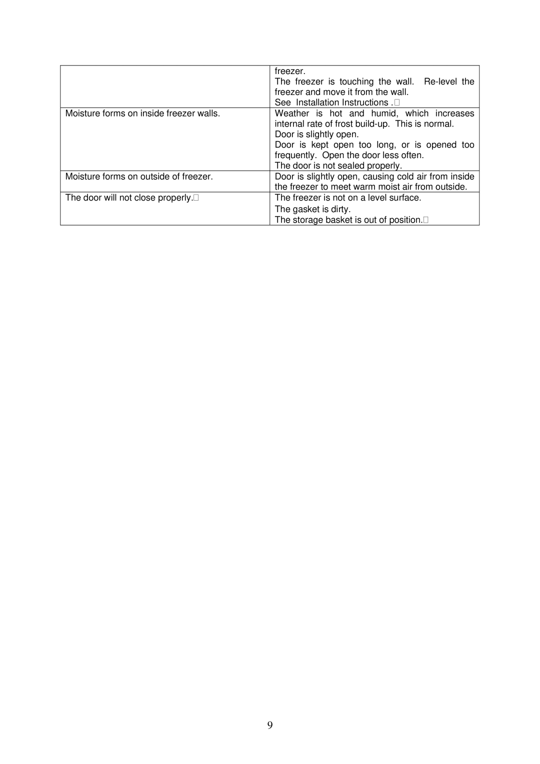 Crosley CCF35, CCF54, CCF73 instruction manual Freezer 