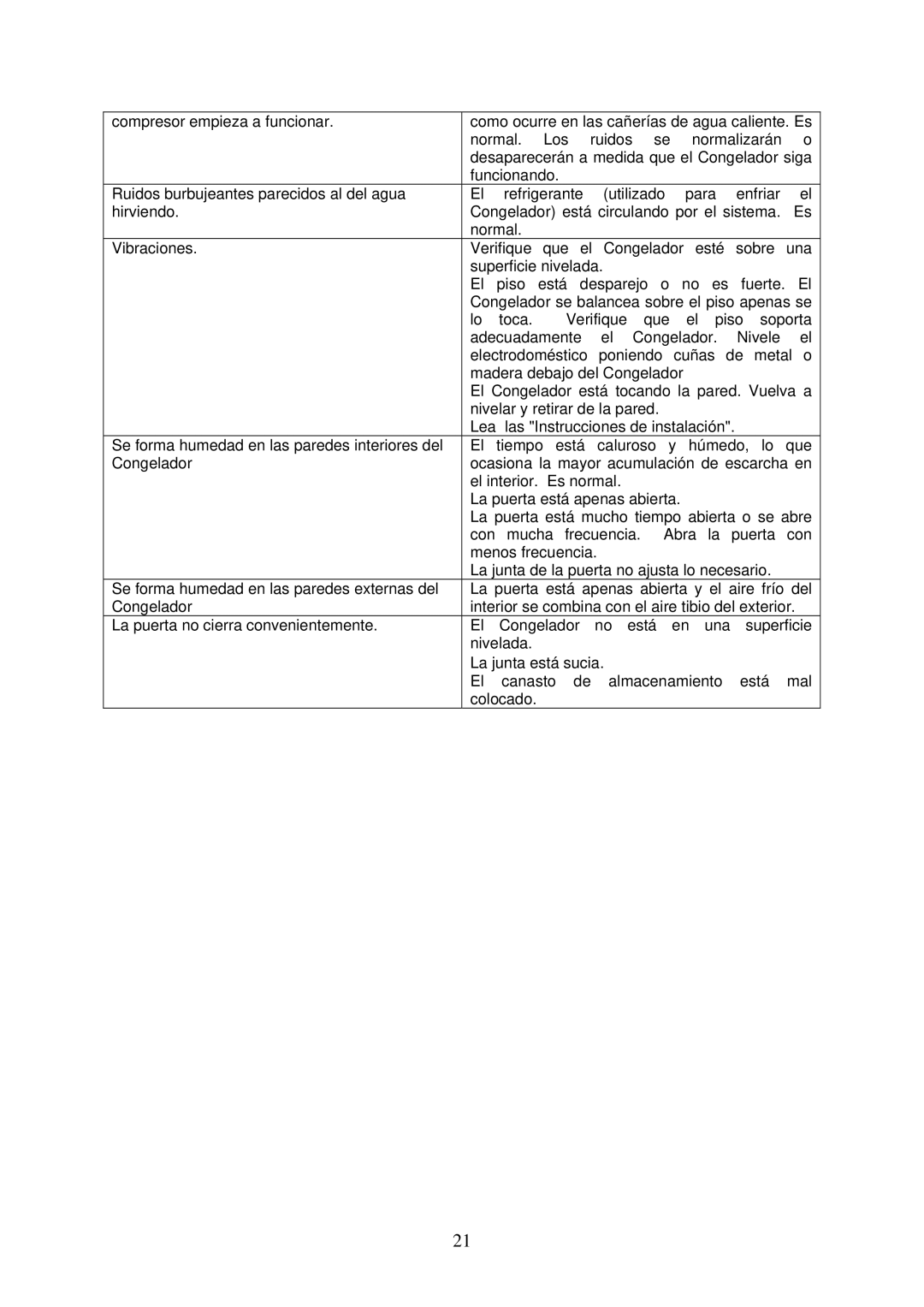 Crosley CCF35, CCF54, CCF73 instruction manual 