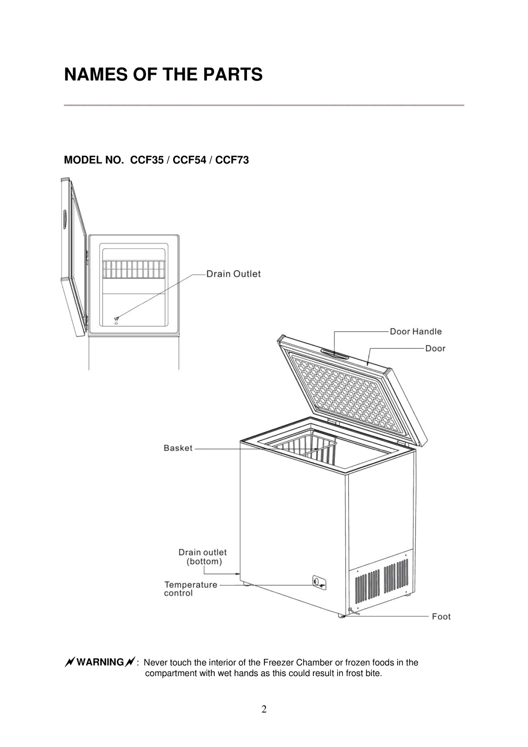 Crosley instruction manual Names of the Parts, Model NO. CCF35 / CCF54 / CCF73 