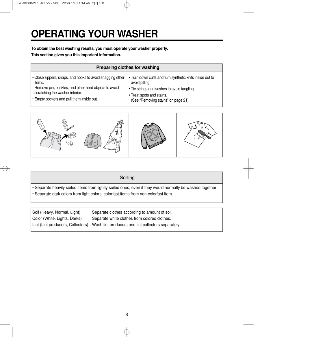 Crosley CFW-8000GBL, CFW-8000GW, CFW-8000GS, CFW-8000GR owner manual Operating Your Washer, Preparing clothes for washing 