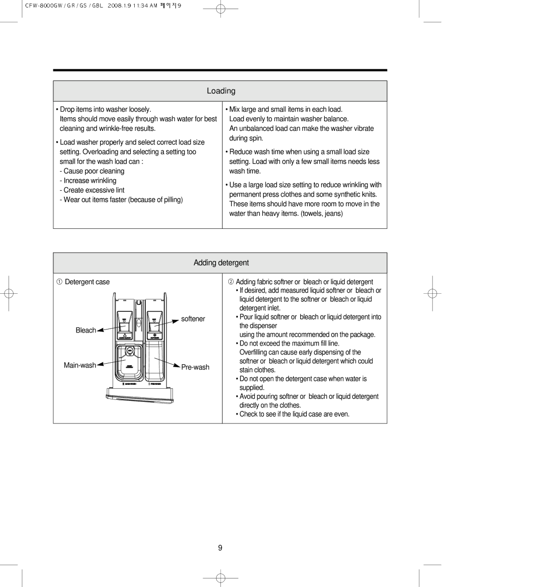 Crosley CFW-8000GW, CFW-8000GBL, CFW-8000GS, CFW-8000GR owner manual Loading 