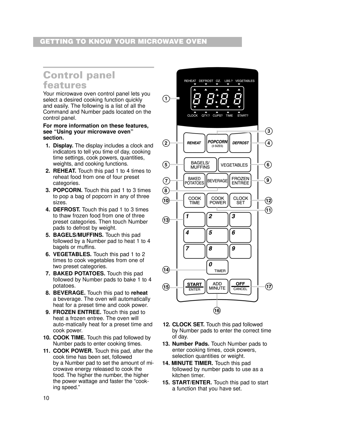 Crosley CMT101SG installation instructions Control panel features 