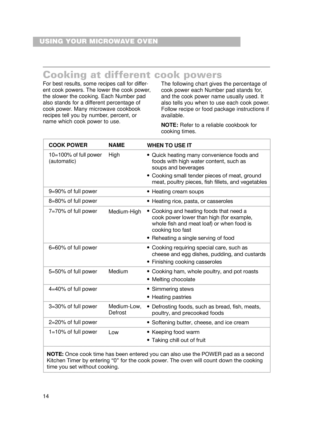 Crosley CMT101SG installation instructions Cooking at different cook powers, Cook Power Name When to USE IT 