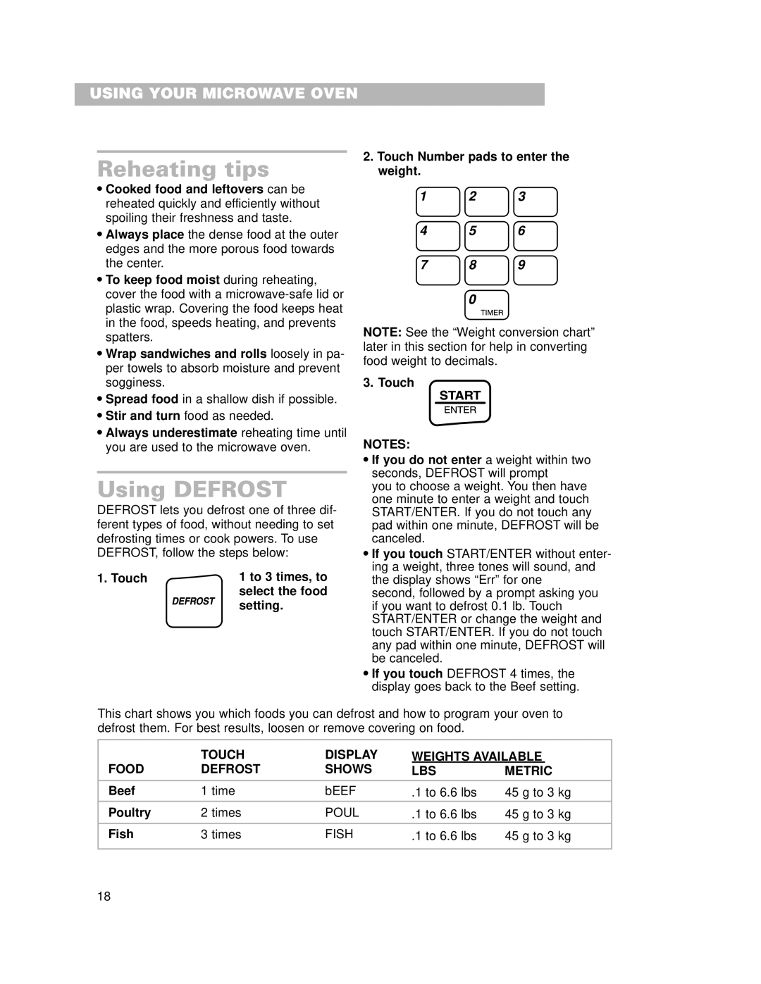 Crosley CMT101SG installation instructions Reheating tips, Using Defrost, Beef, Poultry, Fish 