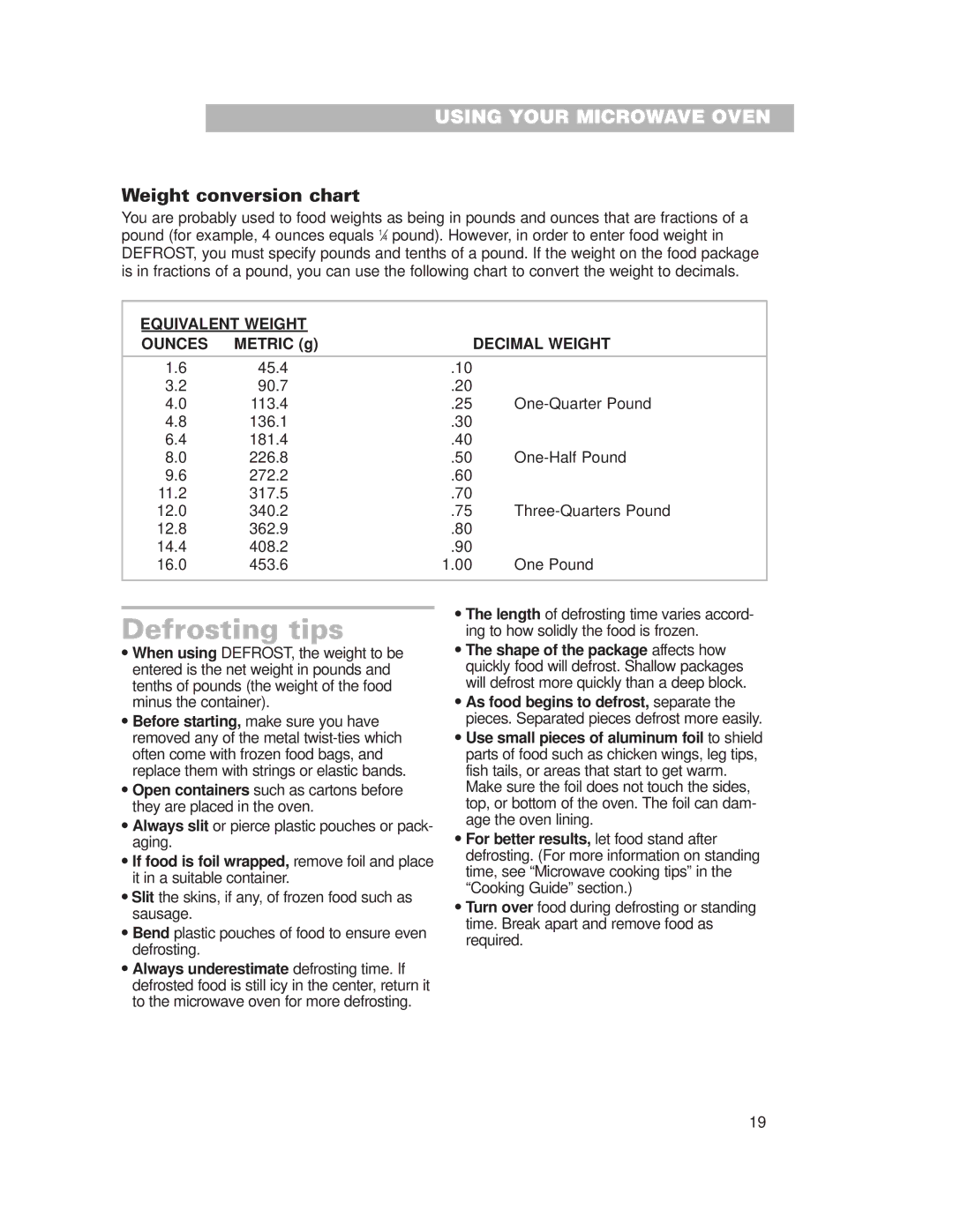 Crosley CMT101SG Defrosting tips, Weight conversion chart, Equivalent Weight Ounces, Metric g, Decimal Weight 